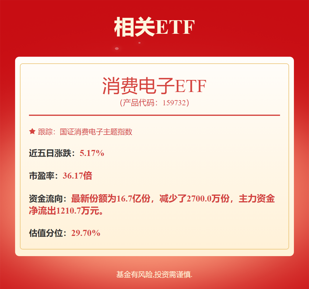 PG电子平台歌尔股份获得实用新型专利授权：“发声装置”