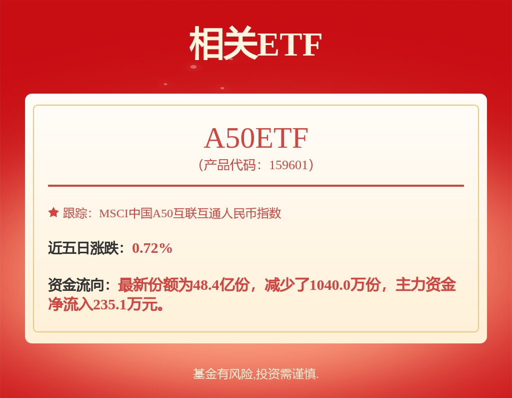 PG平台京东方Ａ获得实用新型专利授权：“移位寄存器单元和栅极驱动电路”