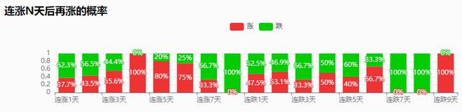 PG平台深耕声学领域+净利润同比增长52%消费电子公司有望爆发！(图3)