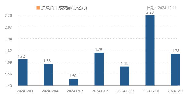 PG平台深耕声学领域+净利润同比增长52%消费电子公司有望爆发！(图2)