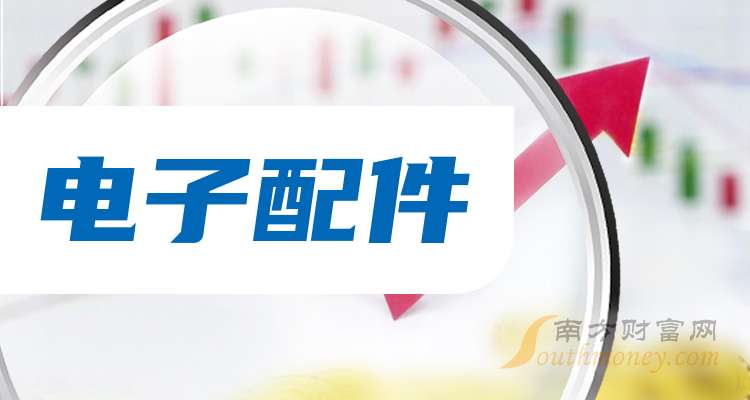 盘点！2024年电子配件概念龙头股名单合集！（12月9日）