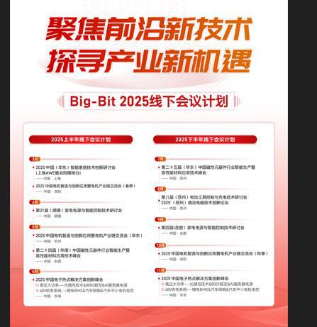 PG平台大盘点！2024年磁元件热门会议有哪些？(图13)