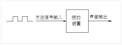 PG电子网站蜂鸣器的发声原理蜂鸣器电路图分享