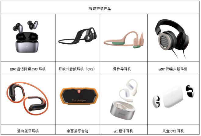 瀛通通讯2024年全面扭亏为盈经营质量显著提升