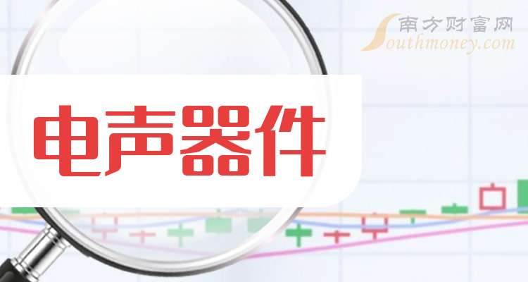 【干货分享】电声器件龙头股：共2只！（2025523）(图1)