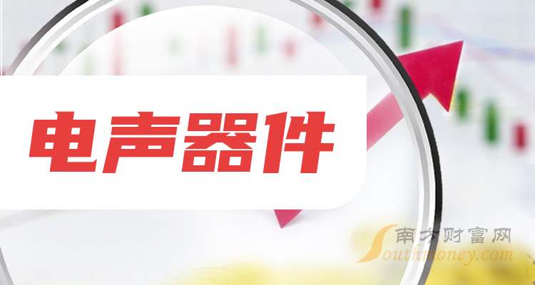 【干货分享】电声器件龙头股：共二只！（202593）