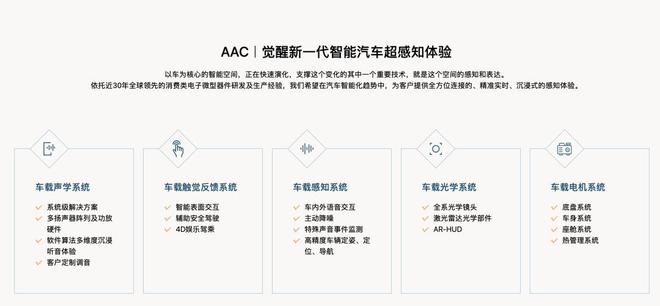 一家果链巨头决定进军智能座舱(图4)