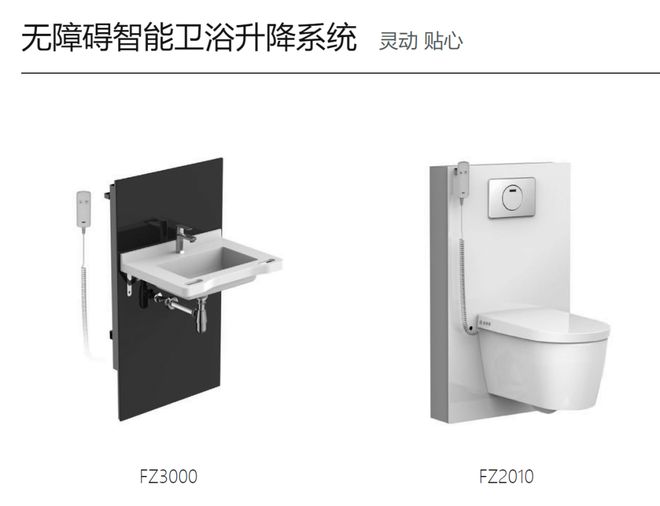 “衣食住护养”五大维度揭秘银发消费上市公司Top1？(图7)