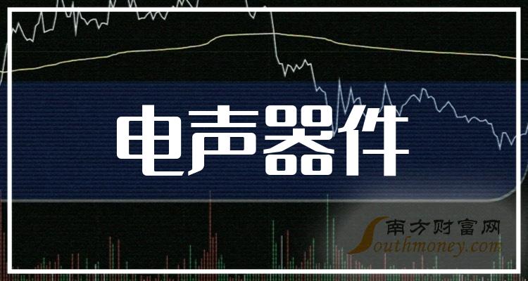PG平台干货！A股：电声器件龙头股名单一览（2024223）