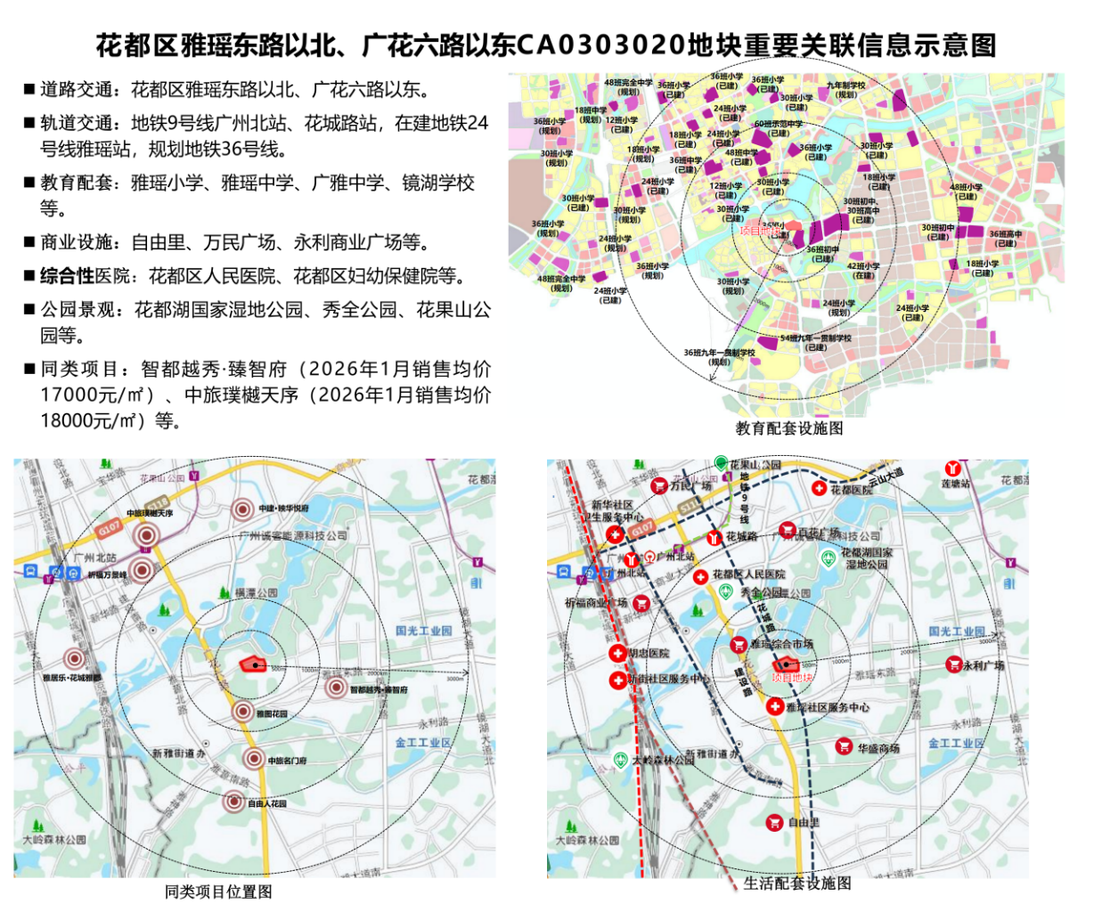 广州花都3宗用地成功出让为一季度“开门红”注入高质量发展新动能(图3)
