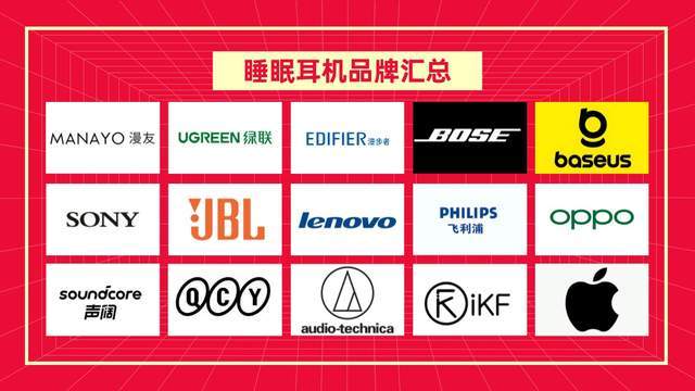 睡眠耳机哪款品牌值得入手？2026睡眠耳机排行榜实测分享！(图2)