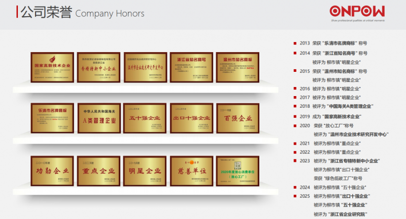 ONPOW欧宝龙按钮获评浙江企业研究院科创驱动迈向全球领先新征程(图5)