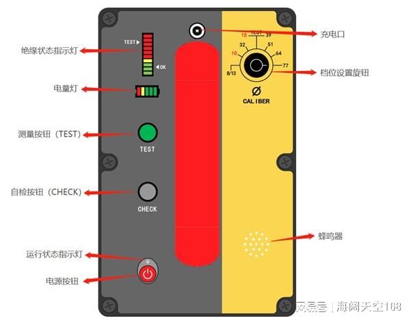DSG2000绝缘杆绳索质量快速检测仪厂家推荐｜德试电气品质之选(图3)
